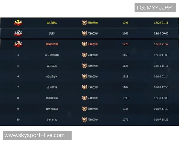 DOTA2赛事经验排名揭晓V5战队荣登第四位引发热议