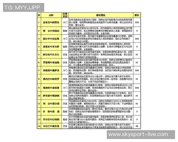 怨恨与墨西哥亚盘的较量解析及投注策略探讨